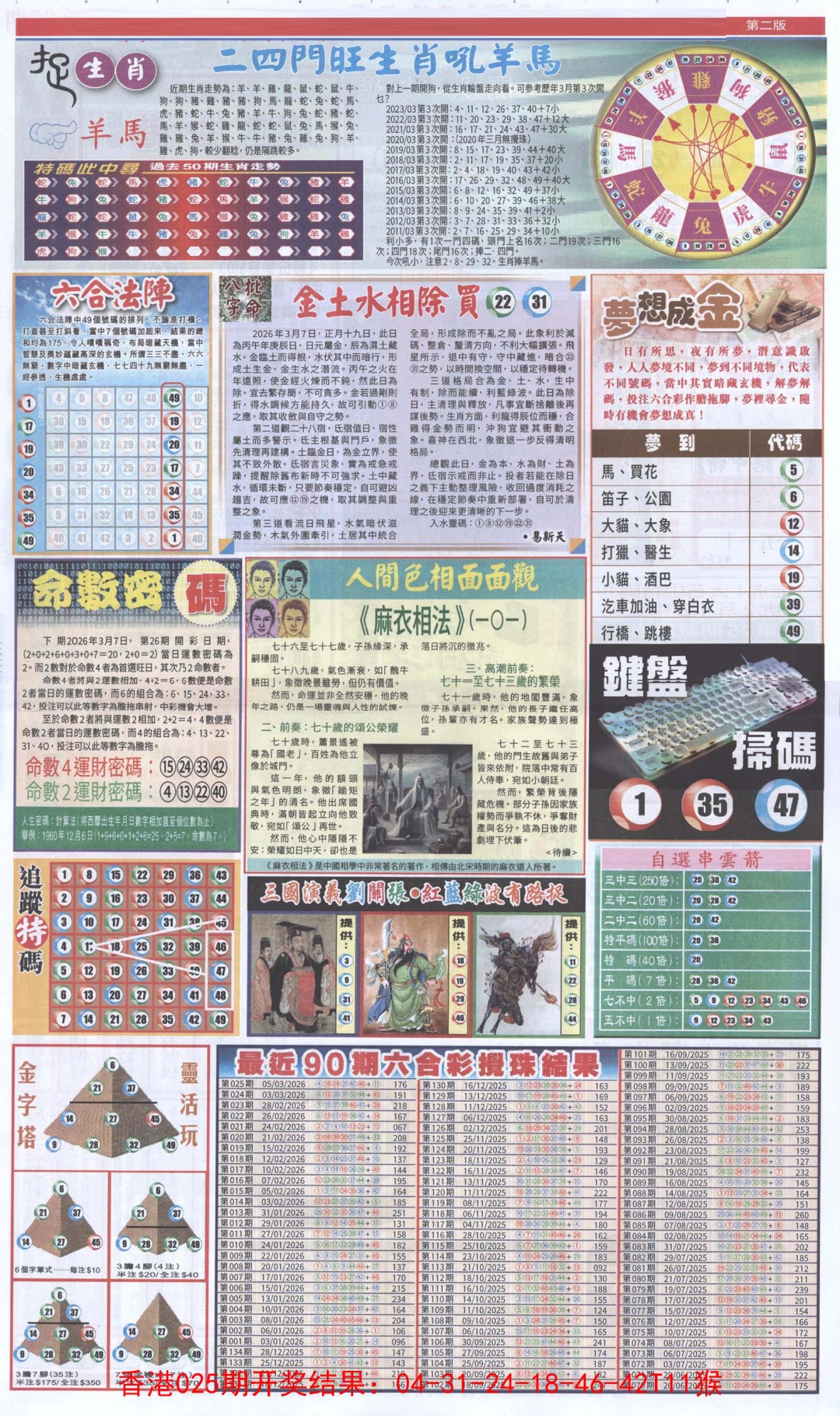 026期新报跑狗-2(背面)[图]