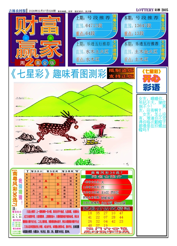 026期财富赢家（七星彩）[图]